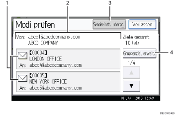 Nummerierte Abbildung Bedienfeld-Display