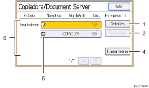 Ilustración con llamadas numeradas de la pantalla del panel de operaciones