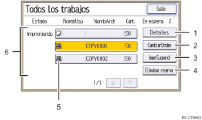 Ilustración con llamadas numeradas de la pantalla del panel de operaciones