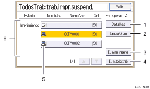 Ilustración con llamadas numeradas de la pantalla del panel de operaciones