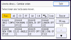 ilustración de la pantalla del panel de operaciones