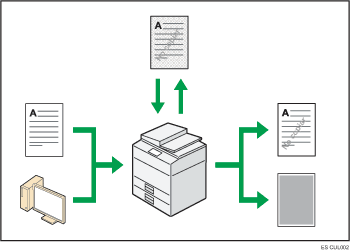 Ilustración de cómo impedir una copia sin autorización