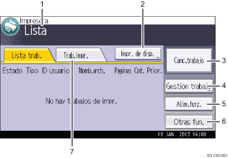 Ilustración con llamadas numeradas de la pantalla del panel de operaciones
