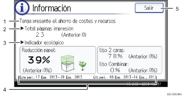 Ilustración con llamadas numeradas de la pantalla del panel de operaciones