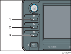Ilustración de llamada numerada de ilustración de tecla de función