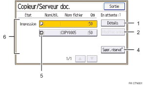 Illustration numérotée du panneau de commande