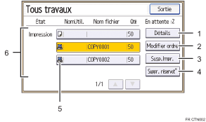 Illustration numérotée du panneau de commande