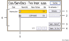 Illustration numérotée du panneau de commande