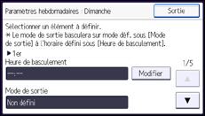 Illustration de l'écran du panneau de commande
