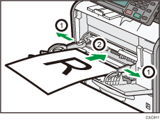 Illustration du Bypass