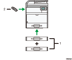 Illustration des options externes avec numérotation