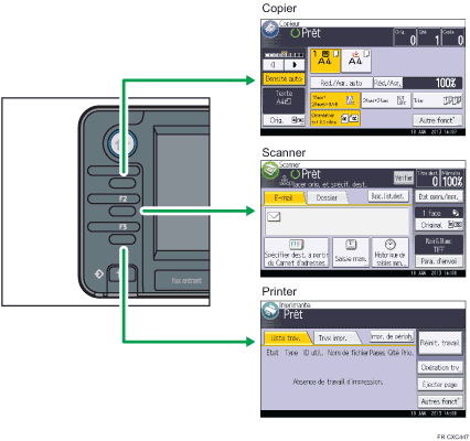 Illustration du changement de mode.