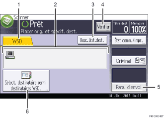 Illustration numérotée du panneau de commande
