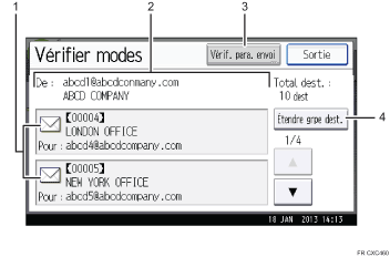 Illustration numérotée du panneau de commande
