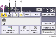 Illustrazione numerata pannello di controllo