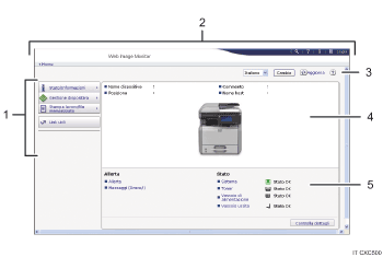 Illustrazione numerata della schermata del browser web