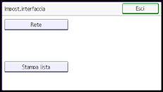 Illustrazione pannello operativo