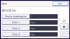 Illustrazione della schermata sul pannello di controllo