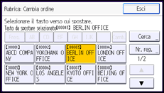 Illustrazione pannello operativo