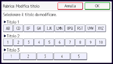 Illustrazione pannello operativo
