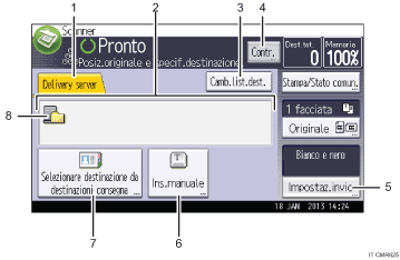 Illustrazione numerata pannello di controllo