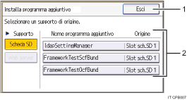 Illustrazione schermata pannello di controllo con didascalie numerate