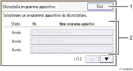 Illustrazione schermata pannello di controllo con didascalie numerate