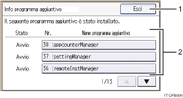 Illustrazione schermata pannello di controllo con didascalie numerate