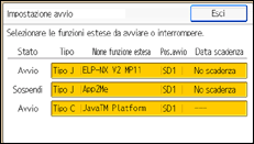 Illustrazione schermata pannello di controllo