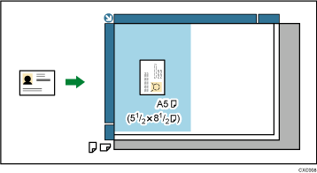 Afbeelding van een kopie van een ID-kaart