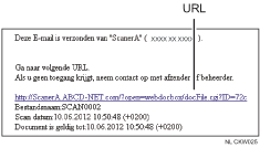 Illustratie van een e-mail