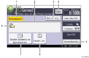 Genummerde afbeelding van het scherm van het bedieningspaneel