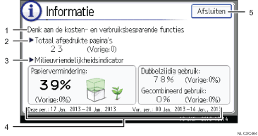 Genummerde afbeelding van het scherm van het bedieningspaneel