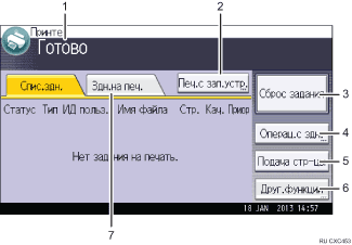 Иллюстрация экрана операционной панели с пронумерованными сносками