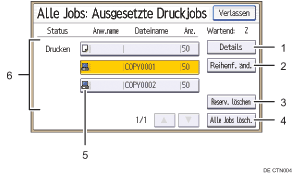 Nummerierte Abbildung Bedienfeld-Display