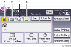 Nummerierte Abbildung Bedienfeld-Display