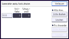Abbildung Bedienfeld-Display