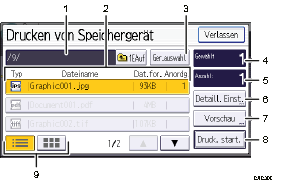 Nummerierte Abbildung Bedienfeld-Display