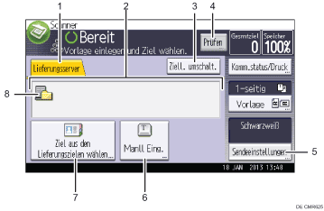 Nummerierte Abbildung Bedienfeld-Display