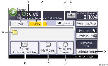 Nummerierte Abbildung Bedienfeld-Display