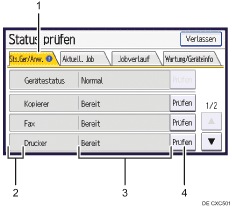 Nummerierte Abbildung der Bedienfeldanzeige