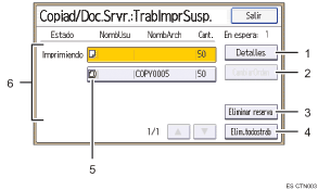Ilustración con llamadas numeradas de la pantalla del panel de operaciones