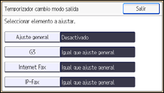 Ilustración de la pantalla panel de mandos