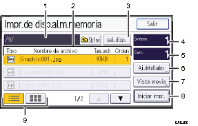 Ilustración con llamadas numeradas de la pantalla del panel de operaciones