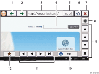 Ilustración con llamadas numeradas de la pantalla del panel de operaciones