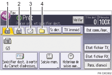 Illustration numérotée du panneau de commande