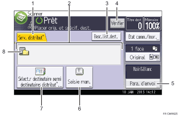 Illustration numérotée du panneau de commande