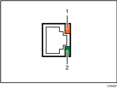 Illustration du port Ethernet Gigabit (illustration avec légende numérotée)