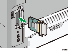 Illustration de l'unité d'interface