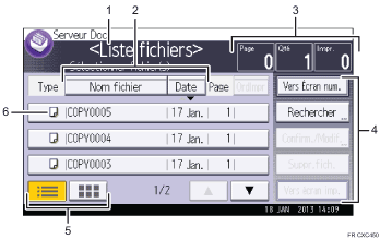 Illustration numérotée du panneau de commande